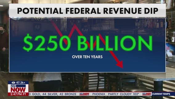 North Dakota's governor wants to eliminate property taxes; here's how it could work